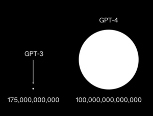 gpt3_vs_gpt4